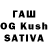 ТГК THC oil Lana Begagic